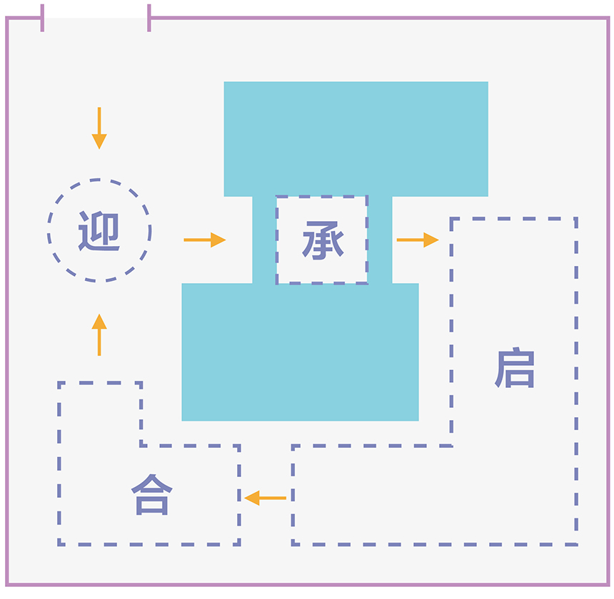 華僑城十號院