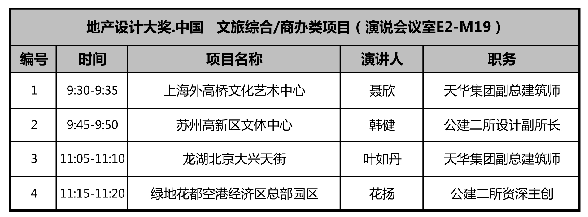 上海外高橋文化藝術(shù)中心