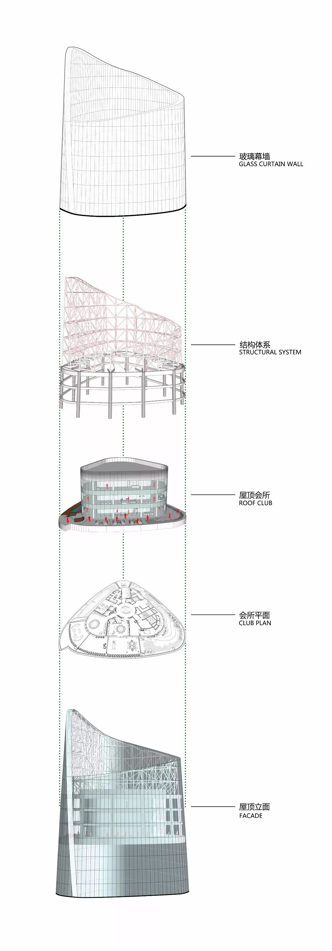 結(jié)構(gòu)支撐系統(tǒng)設(shè)計(jì)與建筑設(shè)計(jì)巧妙結(jié)合