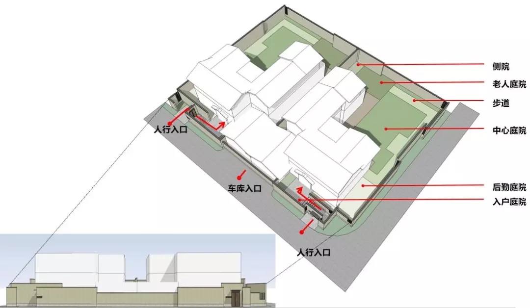 品臻園庭院分區(qū)示意圖