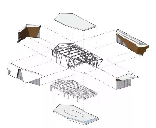 結(jié)構(gòu)拆解，天華建筑設(shè)計(jì)