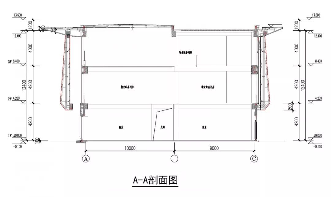 說(shuō)明: https://mmbiz.qpic.cn/mmbiz_jpg/gmk9j3lczayKSwlS4kOgEQMfCdSHwCGg68yPbjNPbl2WJ60k8qJDa9ic3s0DIxZwAJQWMo0jhUIAGic2AC1oZ1gA/640?wx_fmt=jpeg