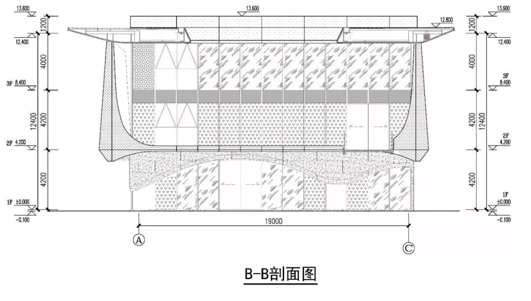 說(shuō)明: https://mmbiz.qpic.cn/mmbiz_jpg/gmk9j3lczawzC7TlwtWeechxefOgWEibRR1M5Qb6VibOgwzWic57PiaPHUOpcJXqIzdkCaicW1wIwsB0FwgxL4avzsQ/640?wx_fmt=jpeg