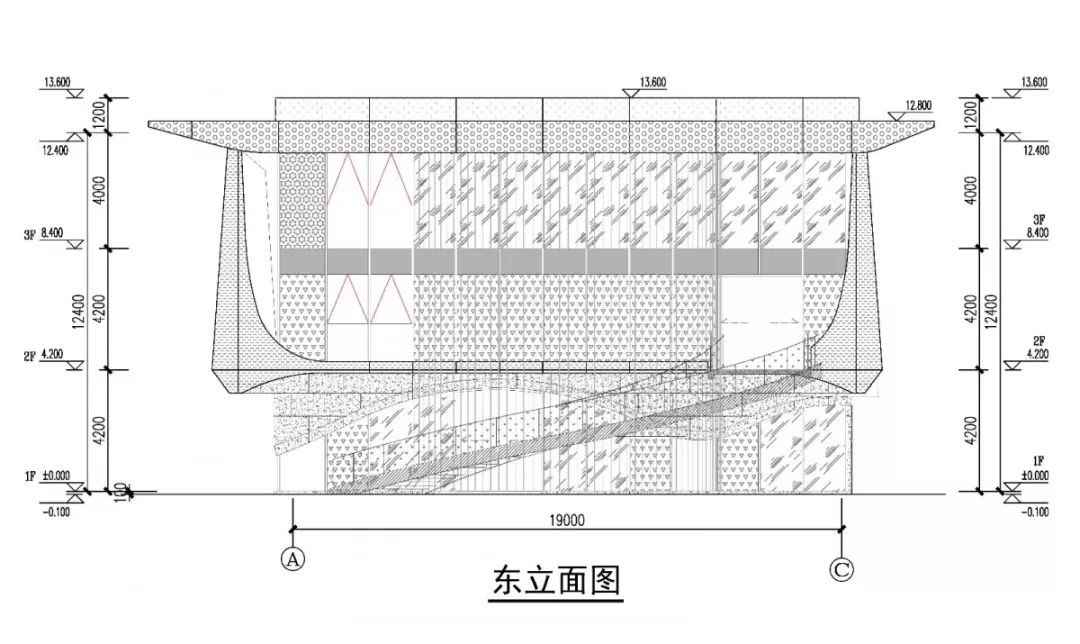 說(shuō)明: https://mmbiz.qpic.cn/mmbiz_jpg/gmk9j3lczayKSwlS4kOgEQMfCdSHwCGgU0iauYsSneLX5SrJSjice9ibB8VoiaLibGZpHgKqY5UWLCRiaYNBzjmASJ0Q/640?wx_fmt=jpeg