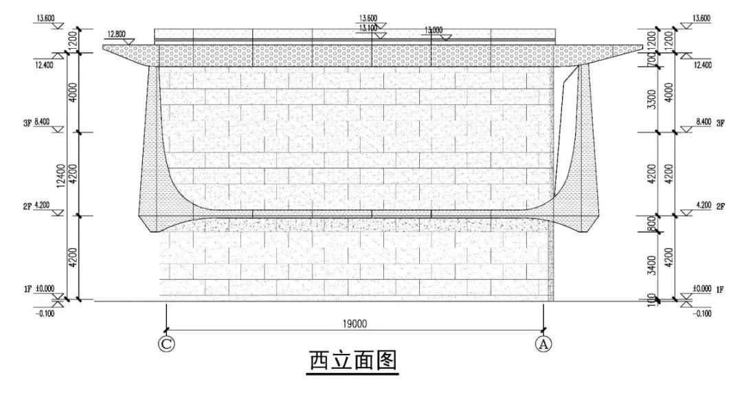 說(shuō)明: https://mmbiz.qpic.cn/mmbiz_jpg/gmk9j3lczawzC7TlwtWeechxefOgWEibRxGnTbpibw1cPiaPkEFzvVVZib3gXPvrZuicsM75y7gvWD61m2djOk0JjiaQ/640?wx_fmt=jpeg