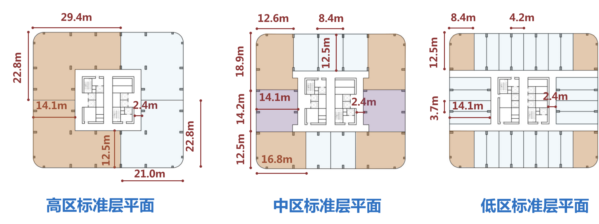 上海陸家嘴集團前灘 FORESHORE 200